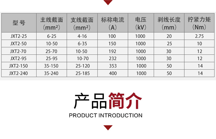 狮子会 - 打造绿色游戏娱乐