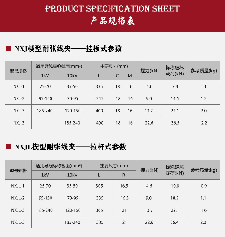 狮子会 - 打造绿色游戏娱乐