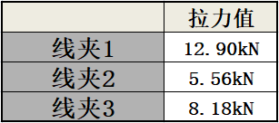 狮子会 - 打造绿色游戏娱乐