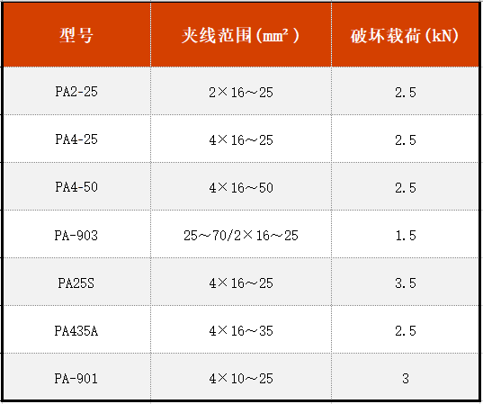 狮子会 - 打造绿色游戏娱乐