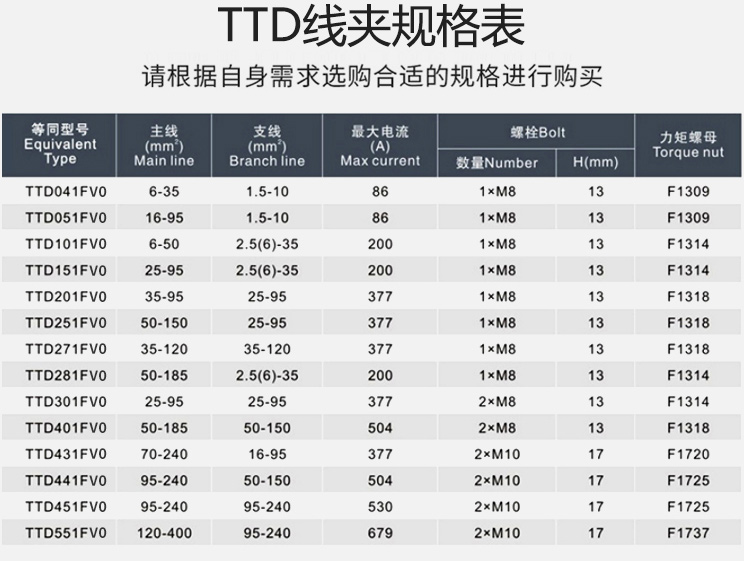 狮子会 - 打造绿色游戏娱乐