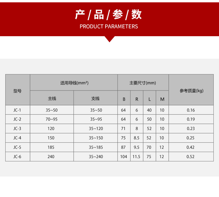 狮子会 - 打造绿色游戏娱乐