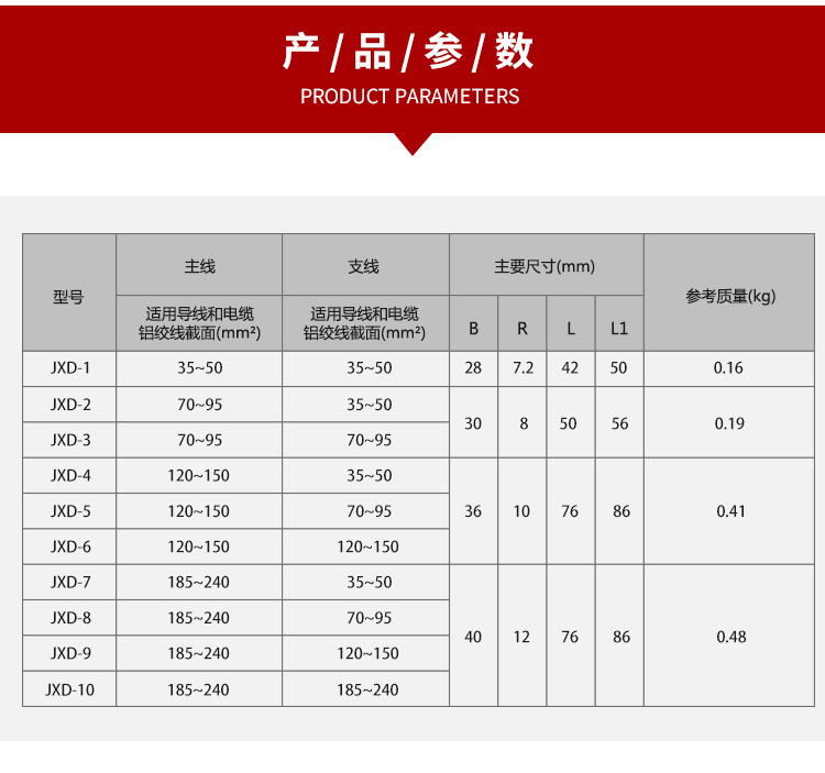 狮子会 - 打造绿色游戏娱乐